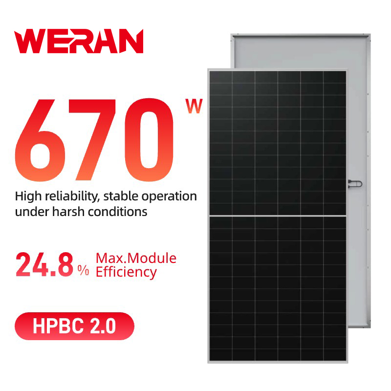Hoe u hoogefficiënte zonne-PV-panelen kiest voor maximale energieopbrengst