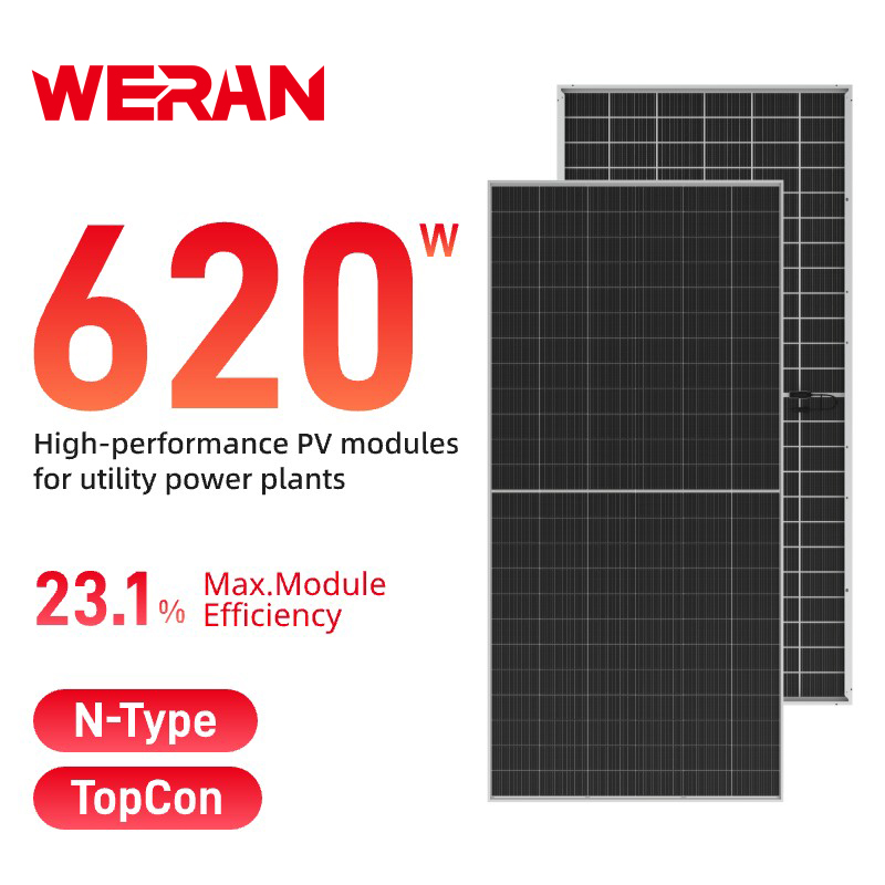 WERAN 595-625W grootformaat bifaciaal zonnepaneel - OEM dubbelglas PV-module voor utiliteits-, EPC- en groothandelsprojecten